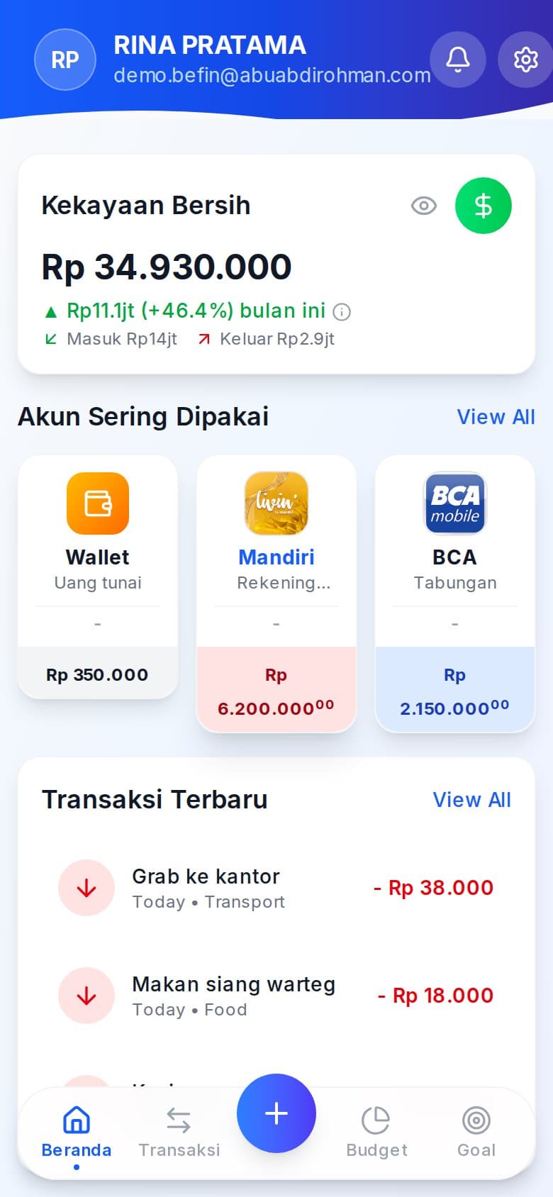 Beranda Better Finance: kekayaan bersih dan perubahan bulan ini
